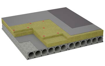 considerations of Boulder Clough flat roofing insulation